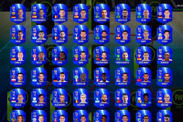 FIFA 19 Ultimate Team: ya puedes votar tu TOTS favorito