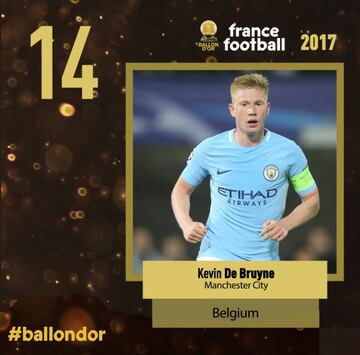 2017 Ballon d'Or: results in full as Cristiano Ronaldo wins award