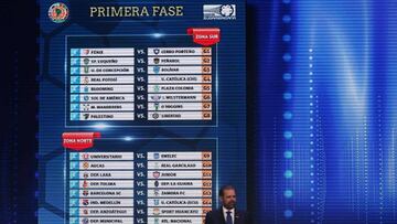 La Conmebol dio a conocer las fechas y horarios de la primera fase de la Copa Sudamericana, en la que participan Nacional, Junior, Tolima y Medellín. Independiente Santa Fe ingresa en octavos de final