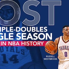 ¡Historia! Westbrook bate el récord de triples-dobles: 42