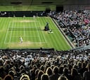 Todo lo que debes saber sobre Wimbledon