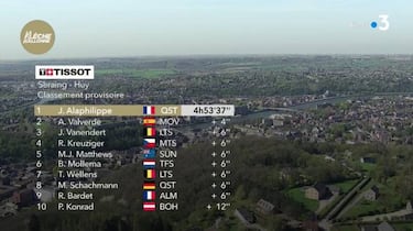 Un gran Alaphilippe deja a Valverde sin su 6? Flecha Valona