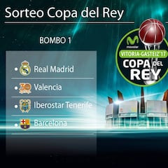 El Andorra arrolla al Betis y estará en la Copa de Vitoria