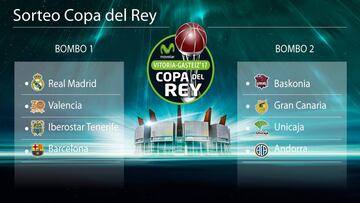 El Andorra arrolla al Betis y estará en la Copa de Vitoria