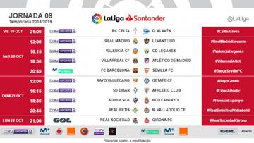 Horarios de la jornada 9 de Primera División