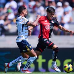 Camilo y Lara estelares; Pumas divide puntos con Atlas en Jornada 3