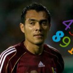 Las 10 cosas que no sabías del venezolano Juan Arango