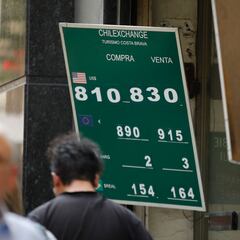 Precio del dólar en Chile, 3 de mayo: tipo de cambio y valor en pesos chilenos