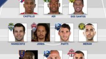 Giovani dos Santos apareció en el 11 ideal de la MLS