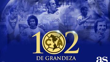 Equipos y jugadores de la Liga MX felicitan al América