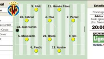 La Real quiere revancha y Marcelino, volver a Santander