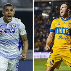 Extranjeros de la Liga MX que fueron figuras en otras ligas