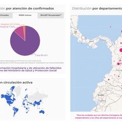 Mapa de casos y muertes por coronavirus por departamentos en Colombia: hoy, 20 de junio