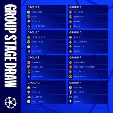 Cocos para Bar?a y Atltico; el Madrid se salva