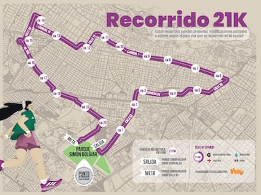 media maratón de Bogotá 2025: La gran fiesta del running te espera