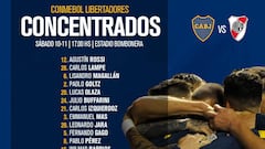 Andrada y Reynoso, fuera de la lista de concentrados