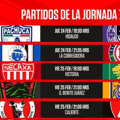 Liga MX: Fechas y horarios de la jornada 7, Clausura 2022