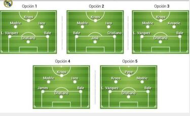 Zidane's 5 replacement options for Casemiro and Benzema