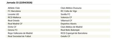 El calendario de LaLiga EA Sports 25/26 