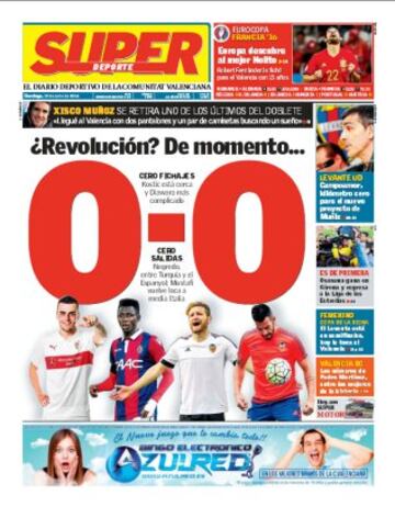 Portadas de la prensa mundial