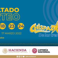 Resultados Lotería Nacional Chispazo hoy: ganadores y números premiados | 17 de marzo