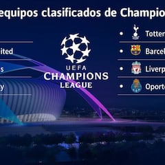 El Barça, único español en cuartos, espera rival en Nyon