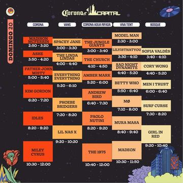 Corona Capital 2022: revelan los horarios y escenarios del festival