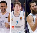 Campazzo, Mirotic, Doncic... El Madrid ganó 16 millones vía NBA