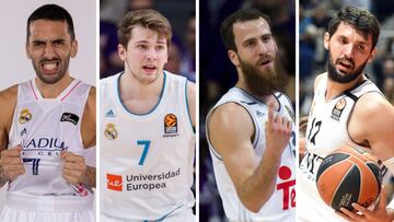 Campazzo, Mirotic, Doncic... El Madrid gan¨® 16 millones v¨ªa NBA