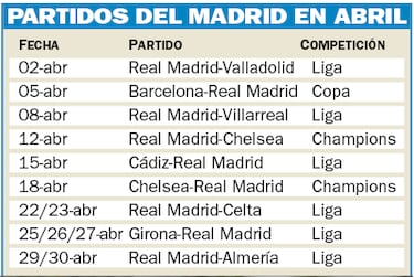 Un ‘calendario NBA’