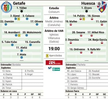 La contrarreloj de Pacheta