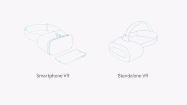Standalone VR, las nuevas gafas VR de Google que funcionan sin un móvil ni PC