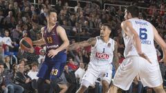 Resumen del Barcelona vs Buducnost de la Euroliga