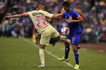 La crónica en imágenes del Clásico Joven en el Estadio Azteca