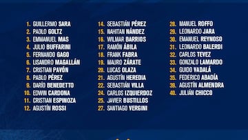 Mira aquí los dorsales de Boca