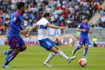 Las postales del clásico universitario