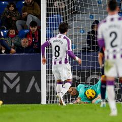 Real Valladolid, Levante y Amorebieta, los únicos que no han marcado de penalti