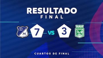 eLiga Dimayor: Millonarios golea a Nacional y clasifica a semis