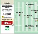 Al Athletic sólo le sirve lograr la victoria ante el festivo Elche