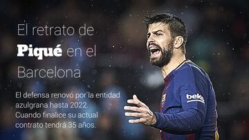 El retrato en gráfico de Piqué en el Barcelona: títulos, el Clásico...