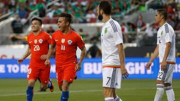 Las 20 mayores goleadas de la selección chilena en la historia