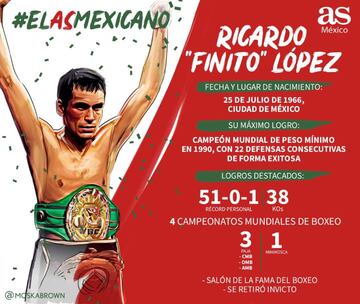 Estos fueron los 32 deportistas participantes del #AsMexicano