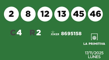 La Primitiva: comprobar los resultados del sorteo de hoy, lunes 17 de noviembre