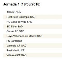 Calendario completo con las 38 jornadas de LaLiga 2018/2019