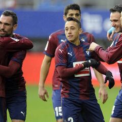 1x1 del Eibar: los de Mendilibar exhiben su mejor versión