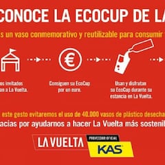 La Vuelta y Kas recaudan 10.000 euros para la ONG Paisaje Limpio