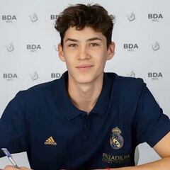 Real Madrid's Demin, Duru among youngsters tipped for NBA