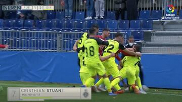 Resumen y goles del Fuenlabrada vs. Girona de la Liga SmartBank
