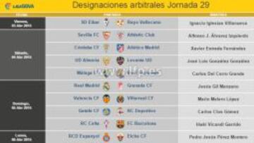 Gil Manzano será el encargado de dirigir el Madrid-Granada