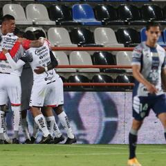 Atlas derrotó a Pachuca en la Jornada 6 del Guardianes 2021